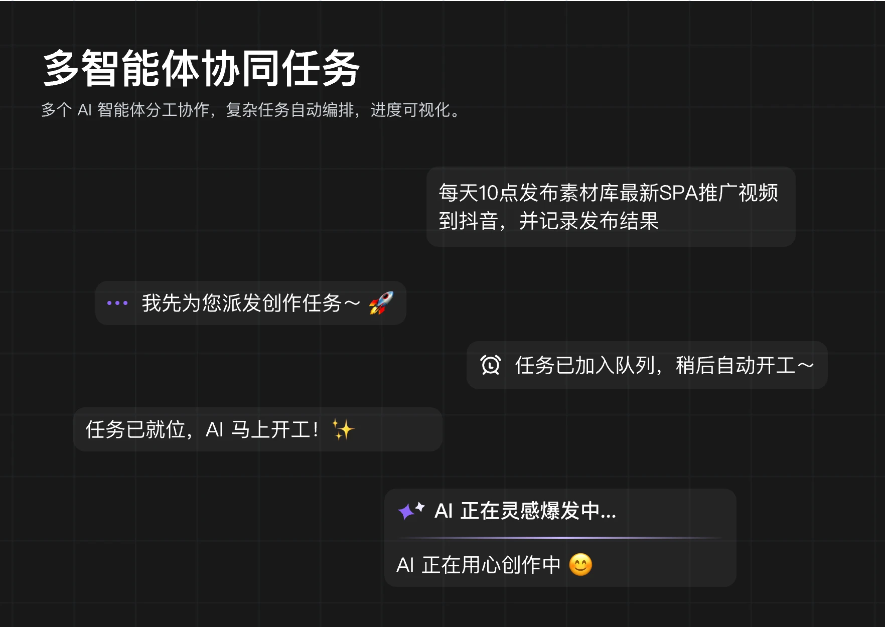 内容引流阶段:多智能体协同任务