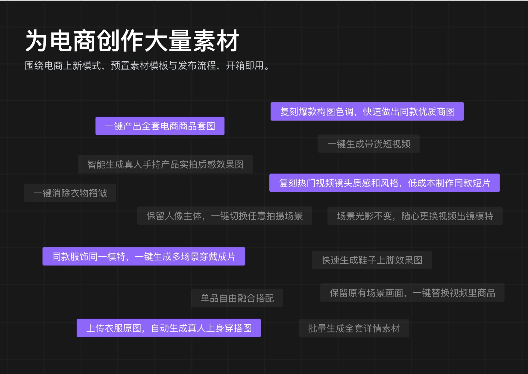 商品运营阶段:为电商创作大量素材